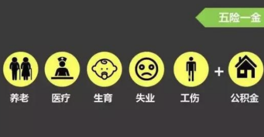 五险一金